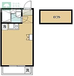 都営新宿線 本八幡駅 徒歩15分の賃貸アパート 2階ワンルームの間取り