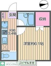 ＴＭＴ壱番館 2階1Kの間取り