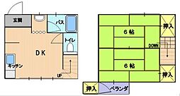 間取図画像 2DK