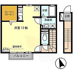 エストドミール
