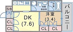 神戸駅 7.5万円