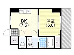 神戸駅 7.0万円