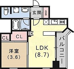 三ノ宮駅 7.9万円