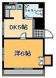 オークラレジデンス西日暮里 2階1DKの間取り