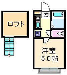 ネストリバーサイドキタガワ 2階ワンルームの間取り