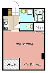 ＧＲＡＮＤ　ＦＯＲＴ 5階