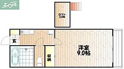 JR吉備線 備前三門駅 徒歩23分