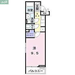 伯備線 北長瀬駅 徒歩25分