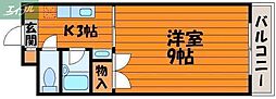 吉備線 備前三門駅 徒歩30分