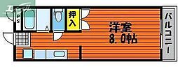 宇野線 備前西市駅 徒歩13分
