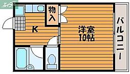 JR吉備線 備前一宮駅 3.5km