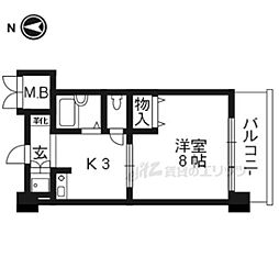 アネックス大久保 2階1Kの間取り