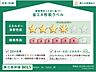 その他：省エネ性能ラベル
