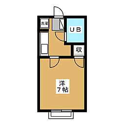 グランステージ長野