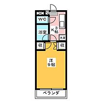 コーポ・ソイビーン　サウスツリー 208 ｜ 長野県長野市大字大豆島（賃貸マンション1K・2階・26.15㎡） その2