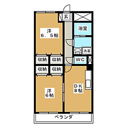 ブレイン裾花