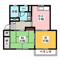 ディアス　五反田