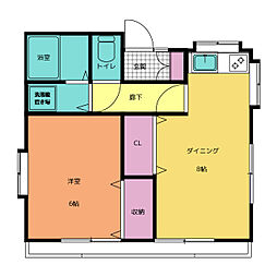 フォレスト松岡戸建