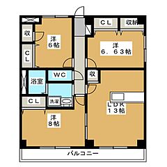 物件の間取り