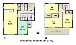 物件画像 久喜市緑1丁目