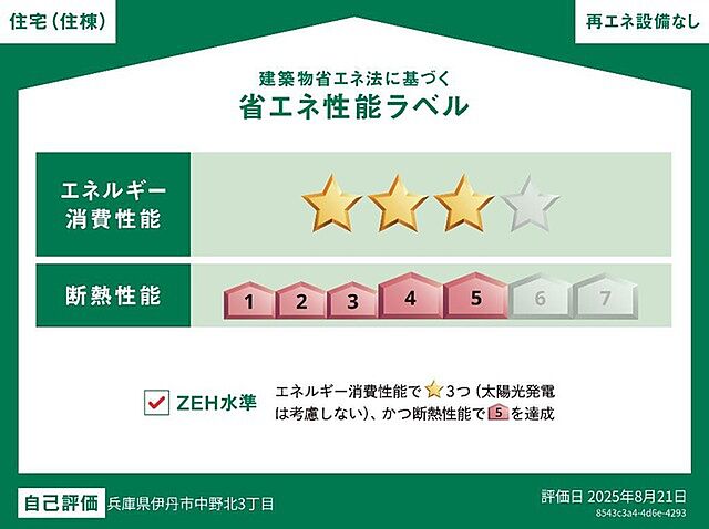 省エネ性能ラベル