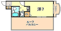メゾンブランシェ大町 5階