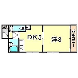 メゾン中町 7階/701