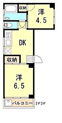 BLANCUBE大塚 2DKの間取図画像