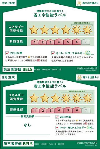 省エネ性能ラベル