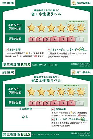 省エネ性能ラベル