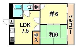 キャッスルハイツ平野 2階