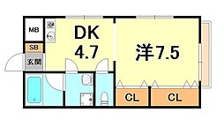 コーポティアラ 2階/201