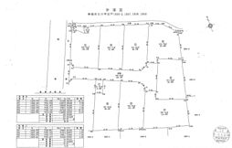 物件画像 開発行為　日川Ｄ区画