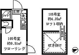 ソフィアポイント ワンルームの間取図画像