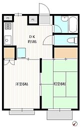 メゾンドサニーA 2DKの間取図画像