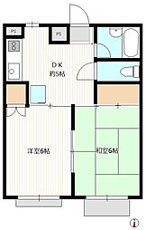 メゾンドサニーB 2DKの間取図画像