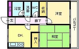 岡田マンション 3階