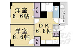 京都地下鉄東西線 京都市役所前駅 徒歩6分