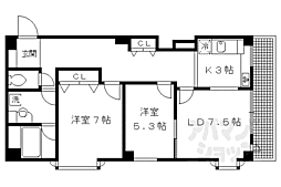 クリヨン岡崎 2LDKの間取図画像