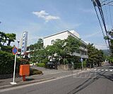 洛陽病院まで3400m 一般外来