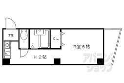 JR東海道・山陽本線 京都駅 徒歩15分