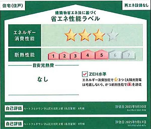 省エネ性能ラベル