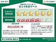 住棟ラベルの場合、住棟全体の性能を示すもので、特定の住戸の性能を示すものではありません