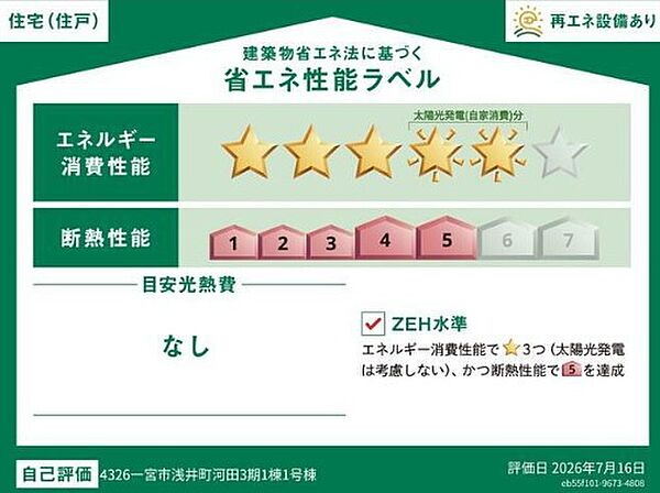省エネ性能ラベル