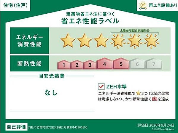 省エネ性能ラベル