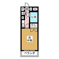 目黒駅 7.5万円