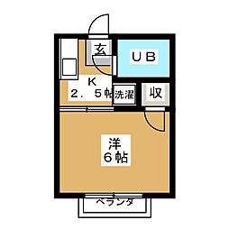 洗足駅 5.9万円