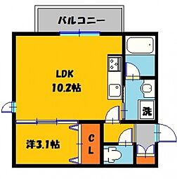 宇都宮駅 6.4万円