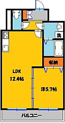 東武宇都宮駅 7.4万円