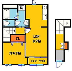 デュランダル　West 2階1LDKの間取り